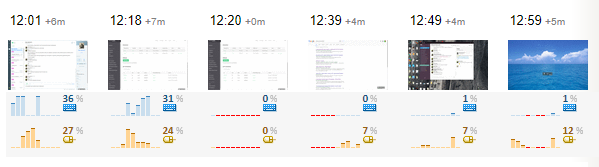 Timeline showing 6 screenshots of a computer screen at different times between 12:01 PM and 12:59 PM with performance metrics.