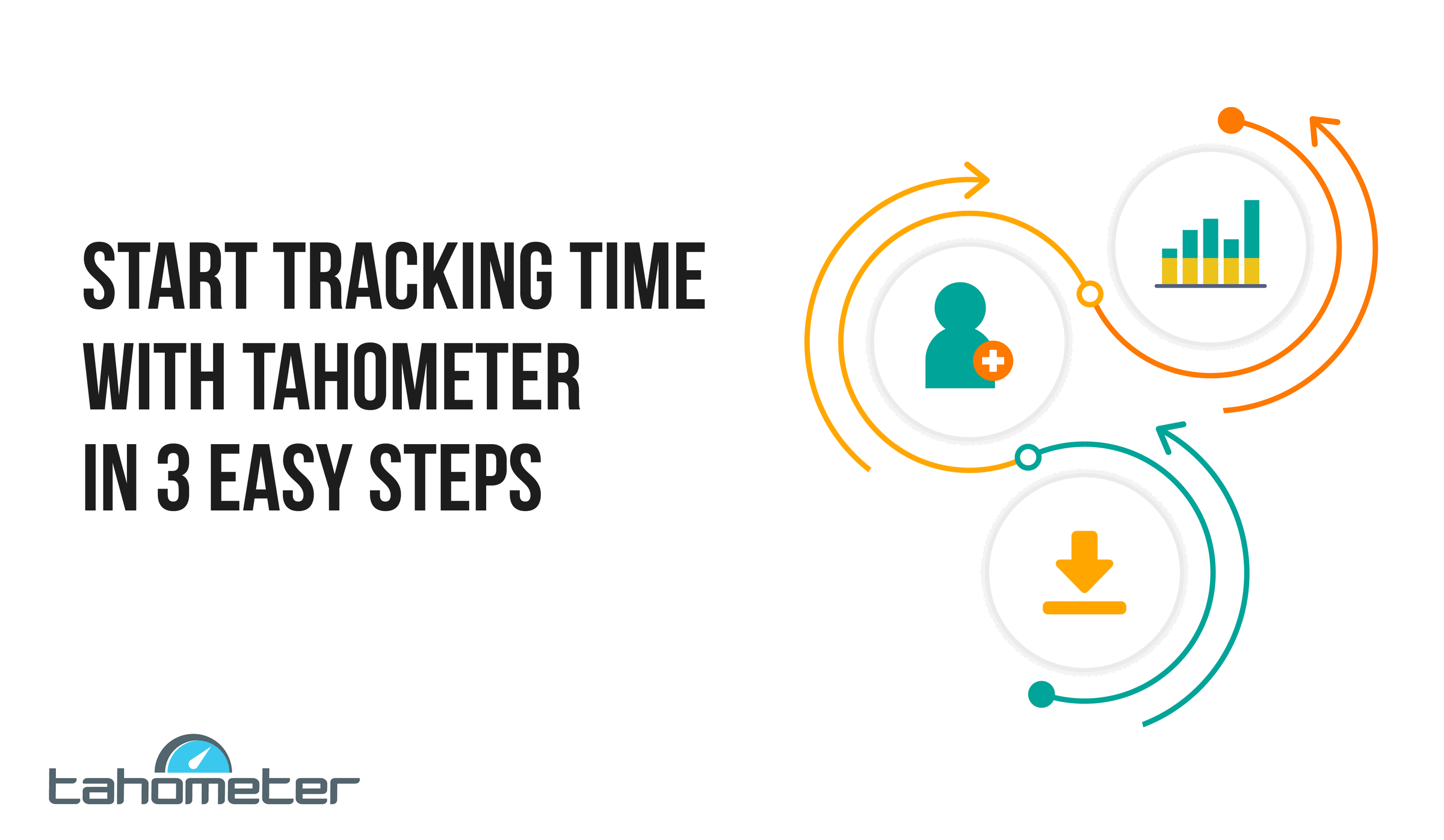 A flowchart showing three steps to start time tracking with Tahometer: user profile, download data, and view analytics charts.